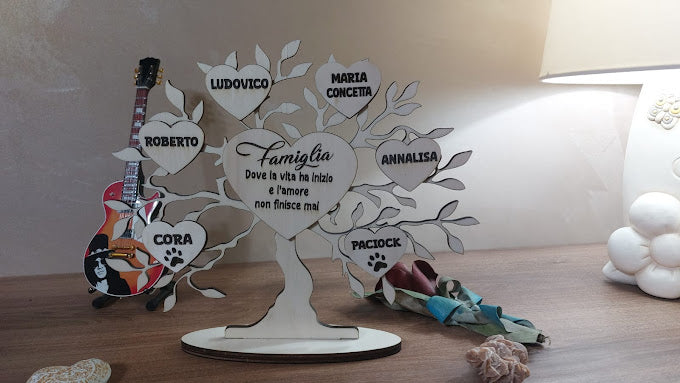 Albero della Vita - Famiglia